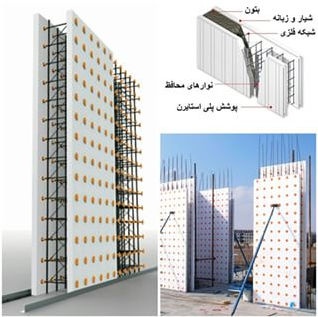 سوپر پانل در ساختمان سازی